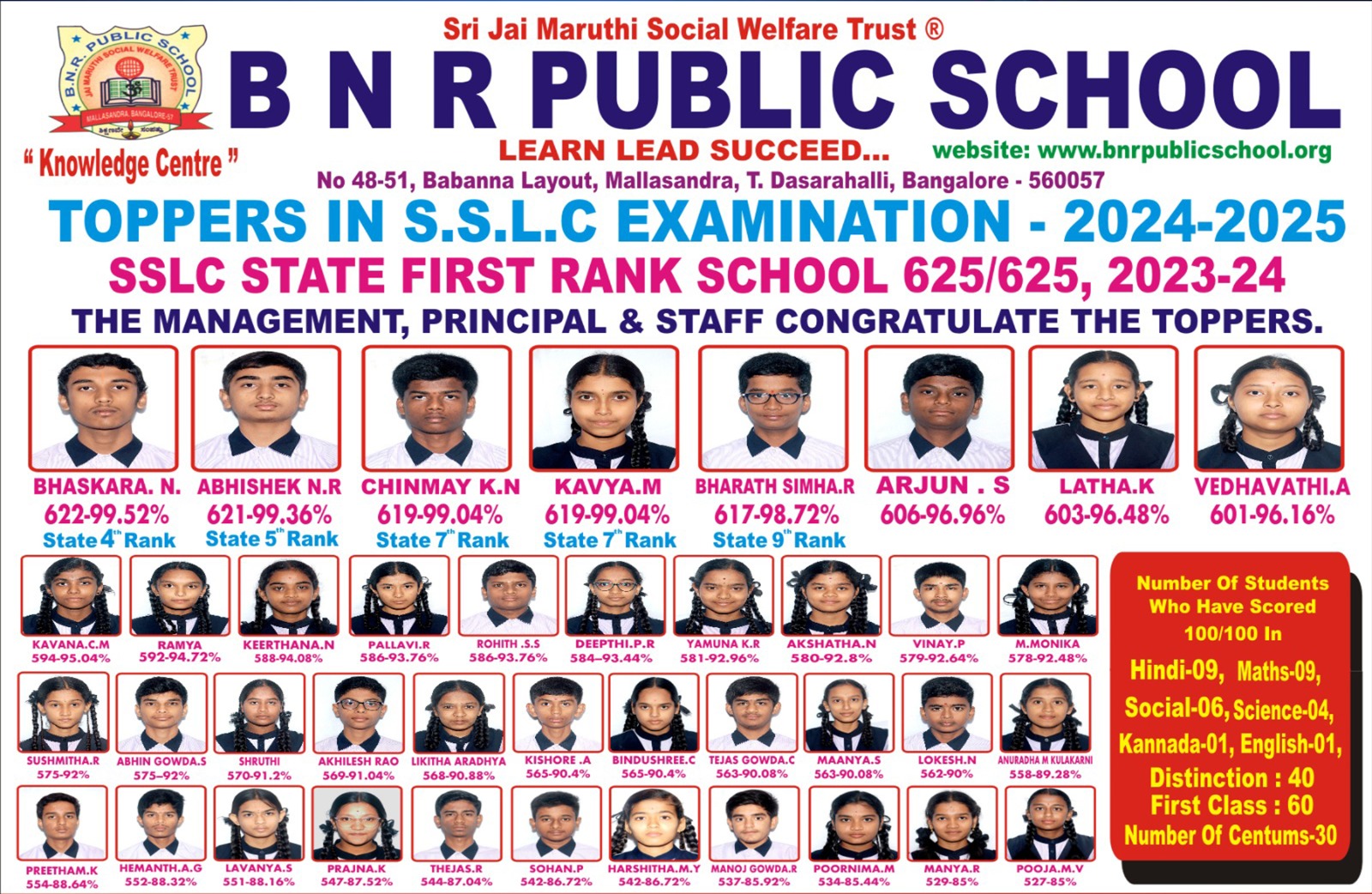 State Rank Achievement